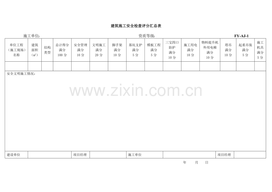 建筑工程安全文明施工检查表(国标).docx_第1页