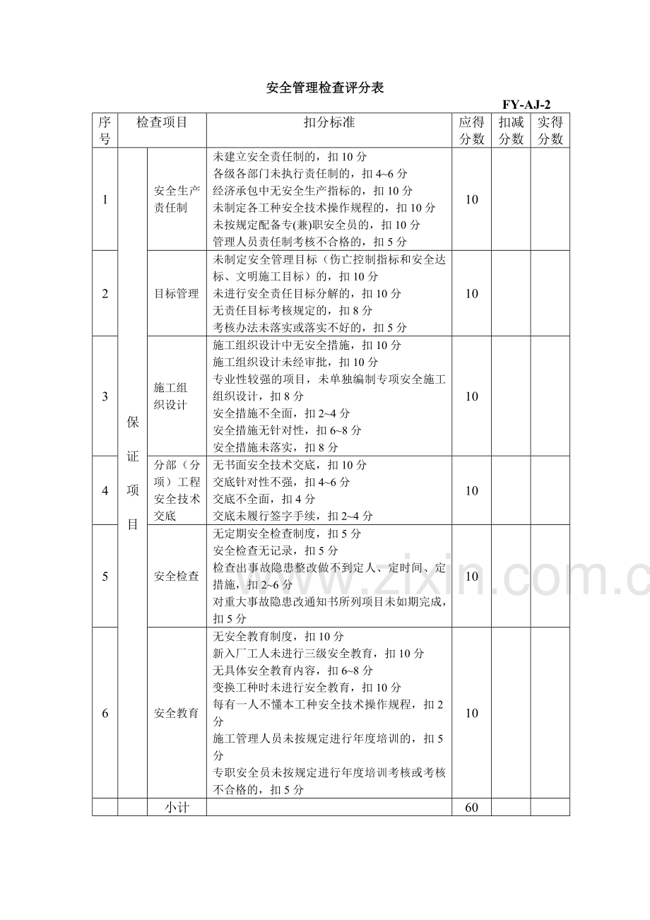 建筑工程安全文明施工检查表(国标).docx_第2页