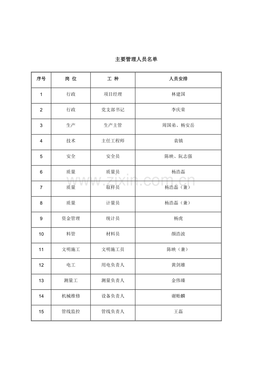 市轨道交通7号线5标中山北路站～铜川路站区间隧道推进施工组织设计方案.docx_第2页