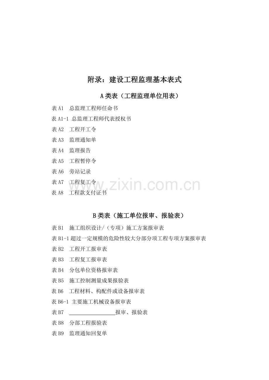 建设工程监理各类用表（31页）.docx_第1页