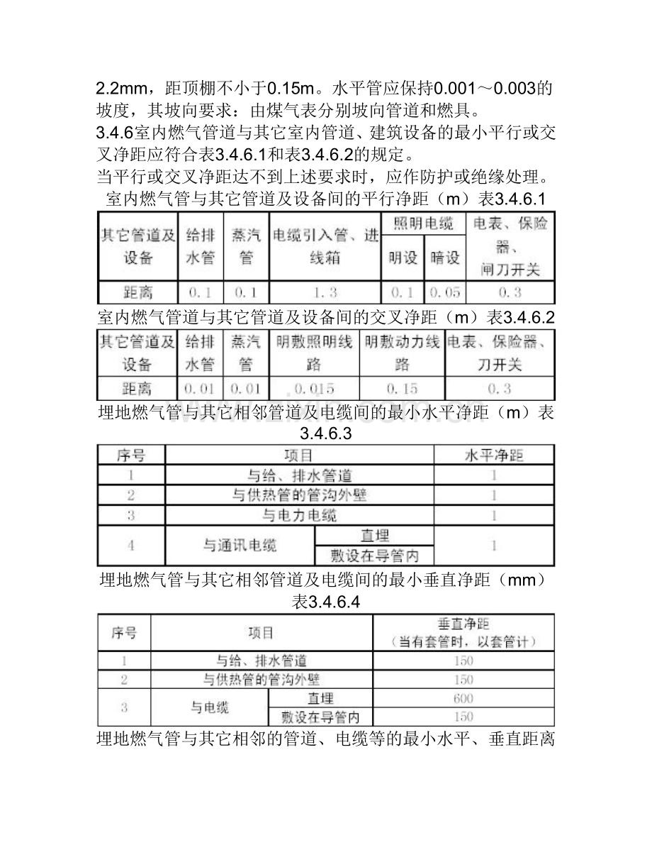 室内燃气管道安装施工工艺.docx_第3页