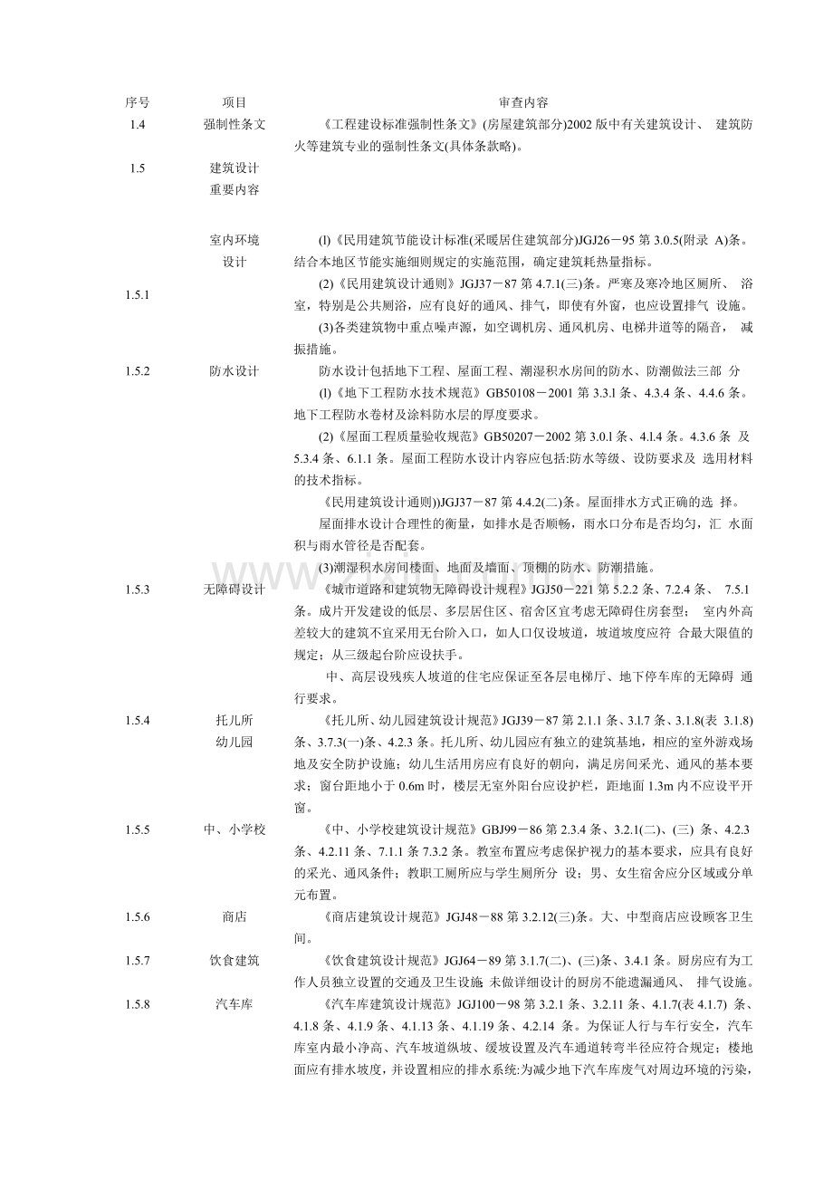 建筑结构给排水暖通电气岩土各专业施工图审查要点.docx_第2页