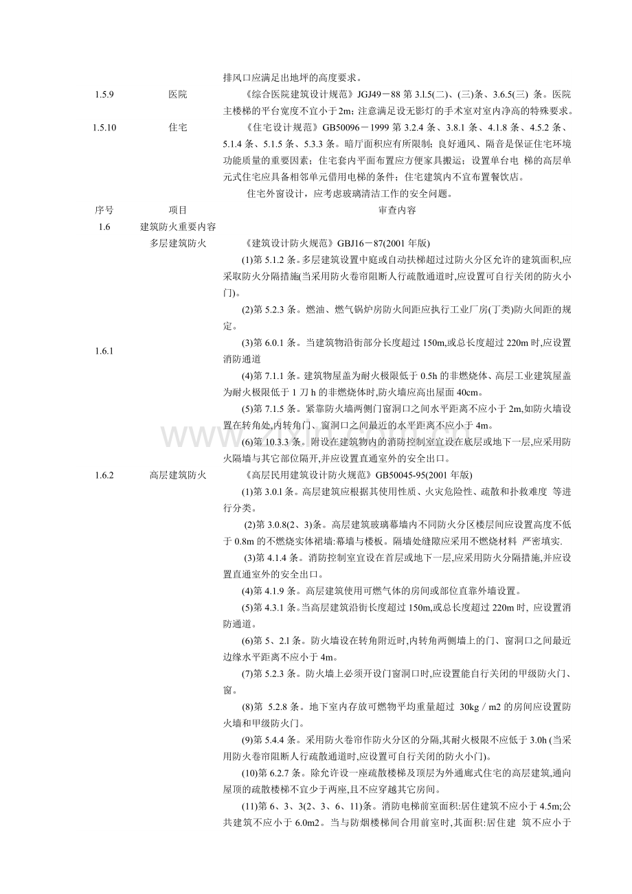 建筑结构给排水暖通电气岩土各专业施工图审查要点.docx_第3页