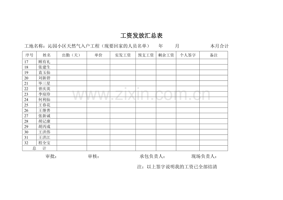 工资发放表 燃气入户.docx_第2页