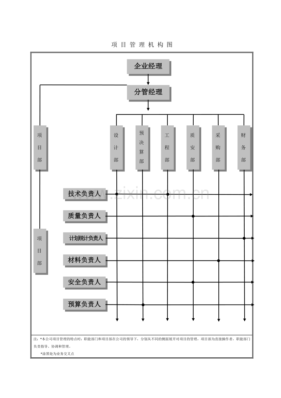 幕墙外墙外装饰工程施工组织设计方案.docx_第3页