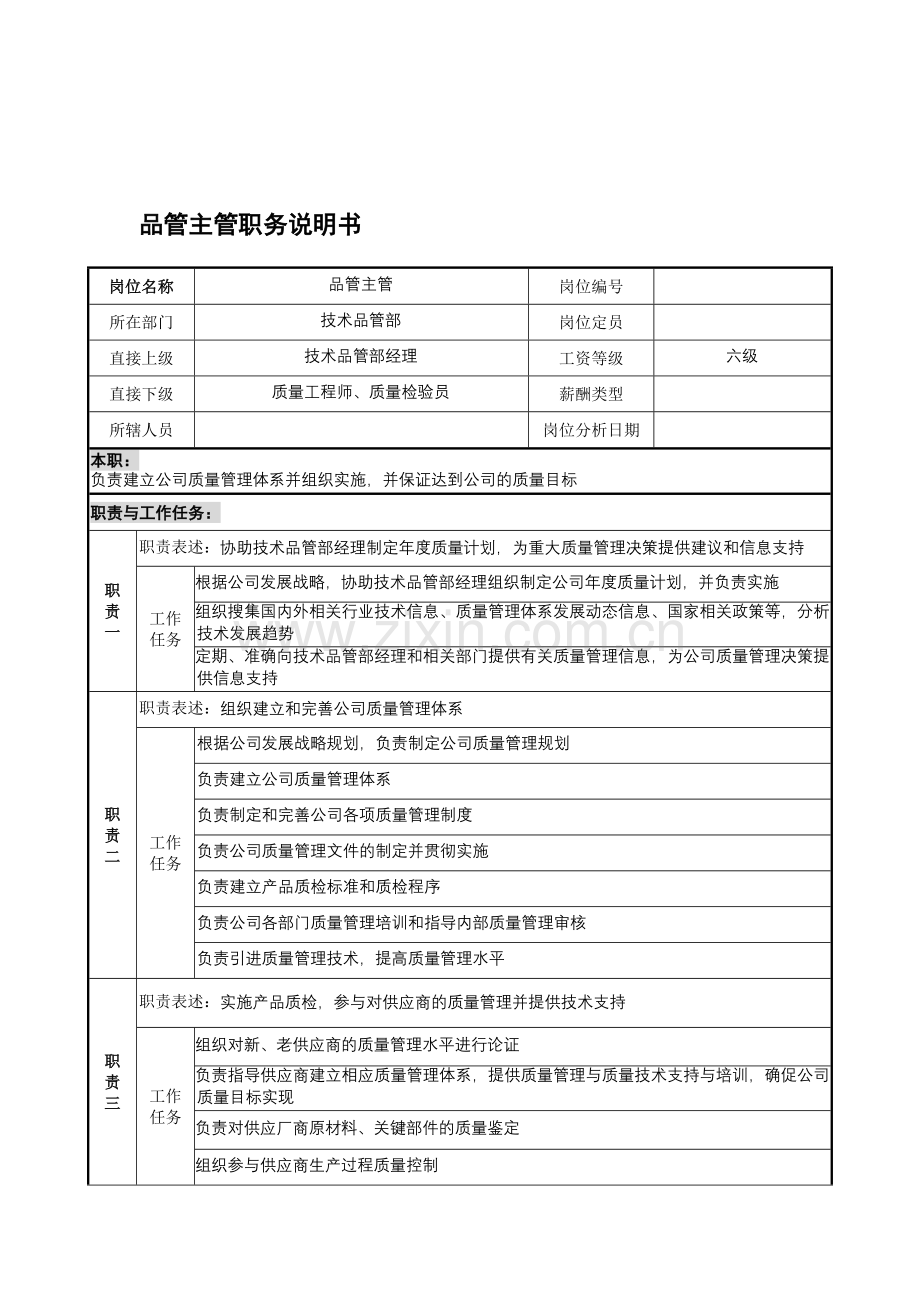 宁波华能贸易公司品质管理部品管主管职务说明书.docx_第1页