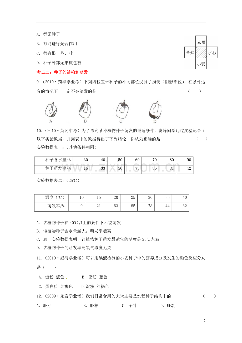 福建省建瓯市徐墩中学中考生物-生物圈中的绿色植物考点测试2-新人教版.doc_第2页