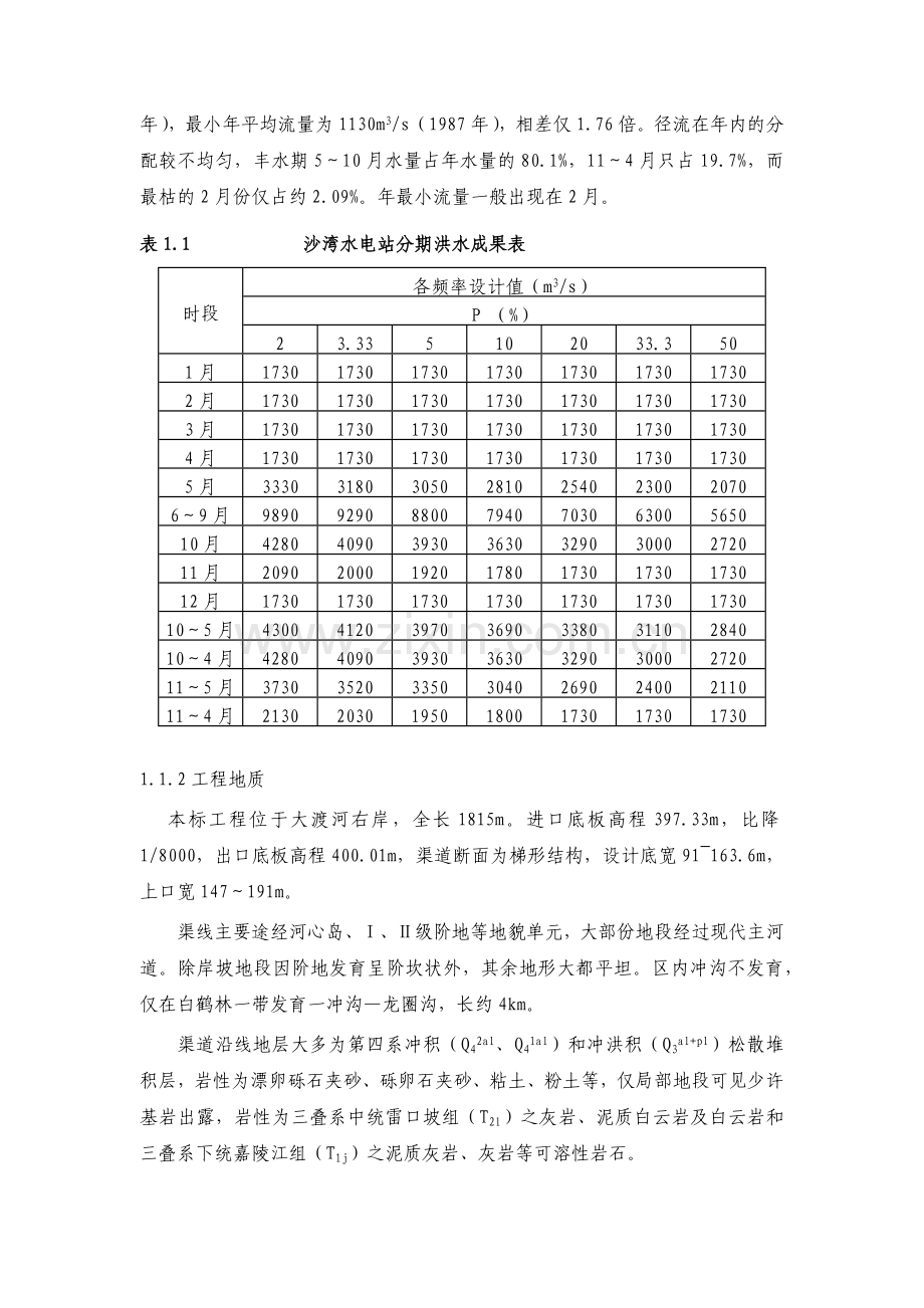 四川大渡河沙湾水电站尾水渠工程初期蓄水安全鉴定施工自检报告.docx_第2页