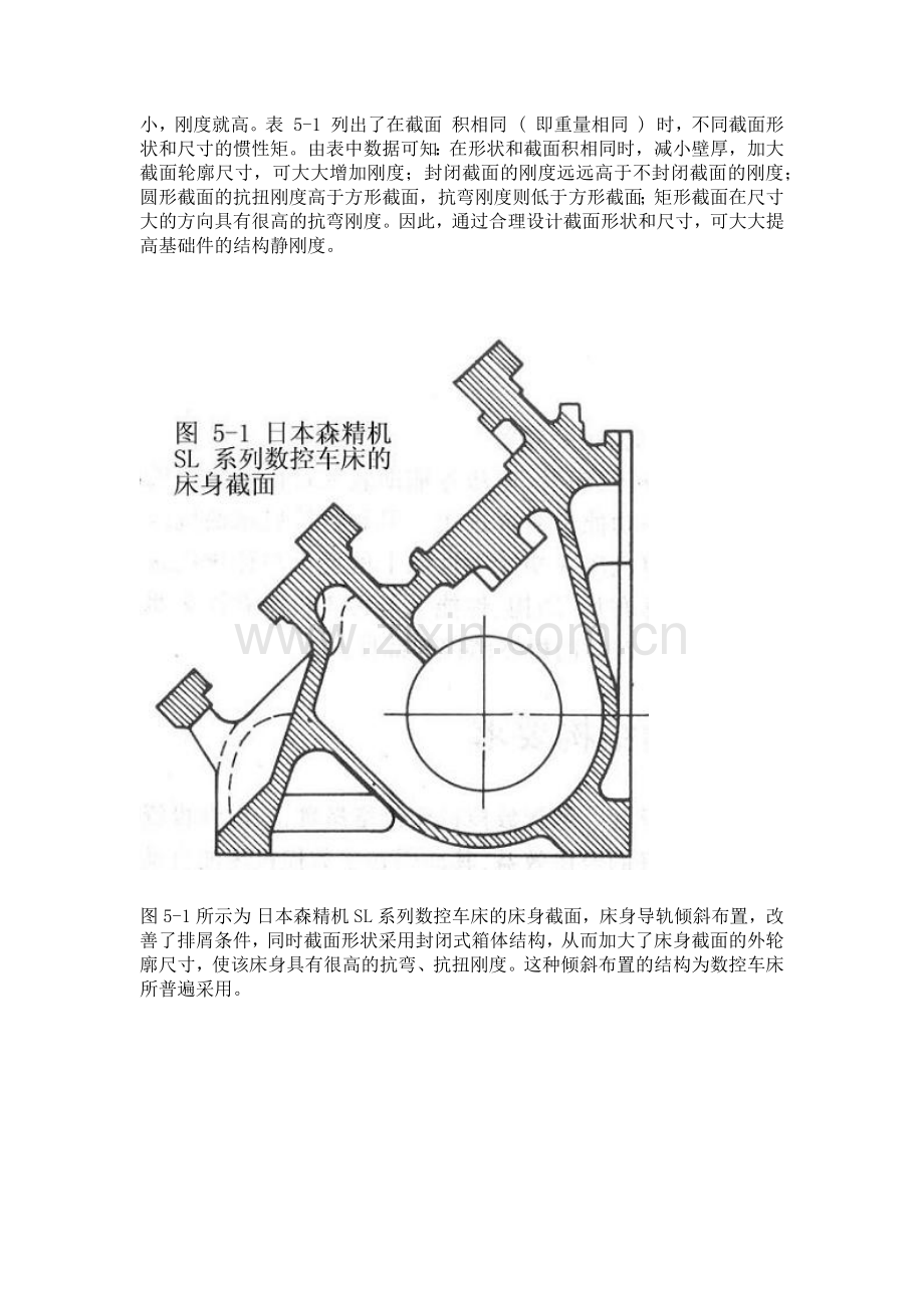 数控机床的结构要求.docx_第3页