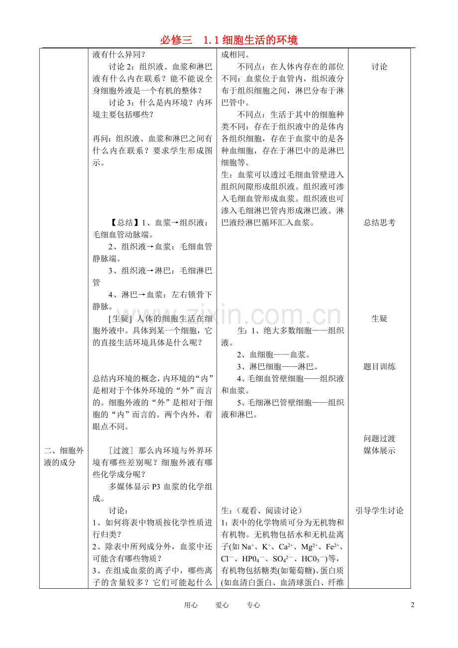 高中生物《细胞生活的环境》教案6-新人教版必修3.doc_第2页