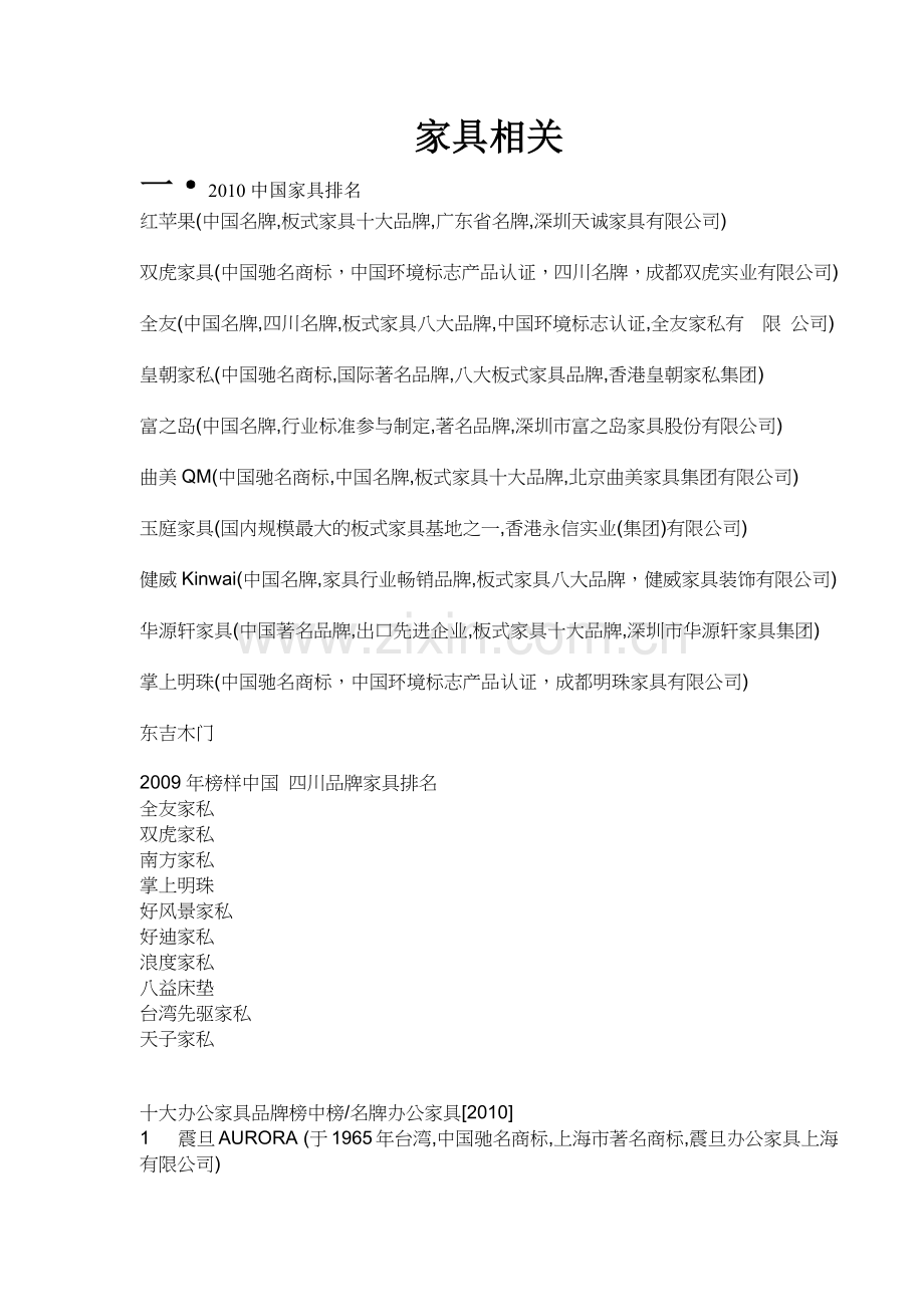 家具相关知识.docx_第1页