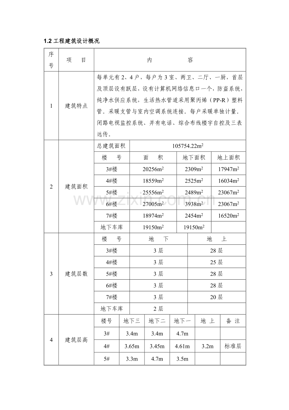 工程质量创优措施(通用).docx_第2页