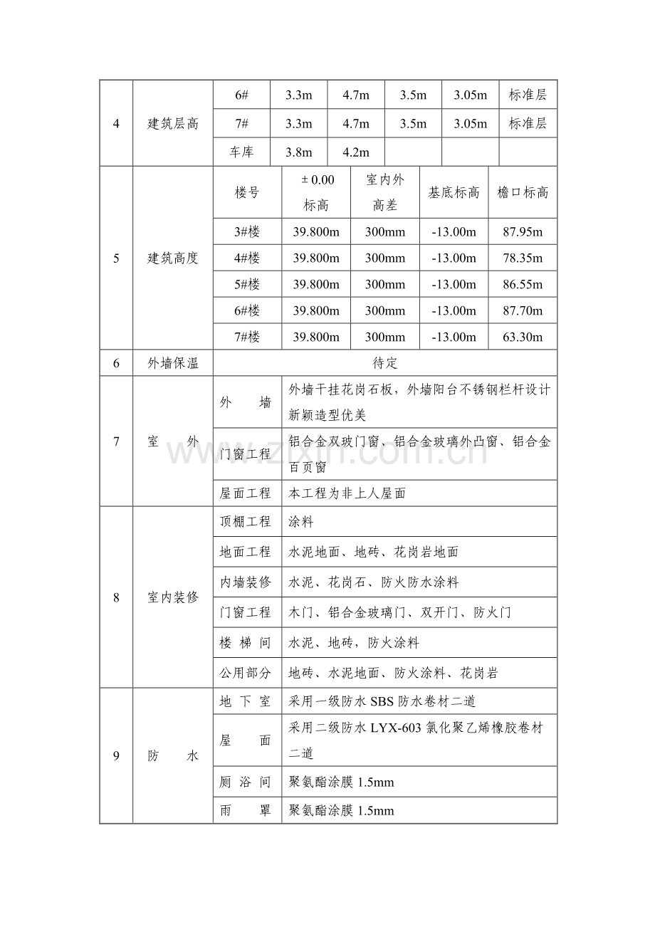 工程质量创优措施(通用).docx_第3页