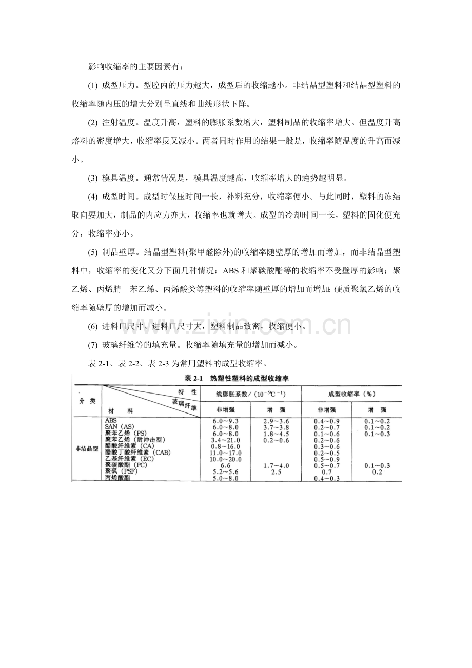 塑料制品的结构设计方案.docx_第2页