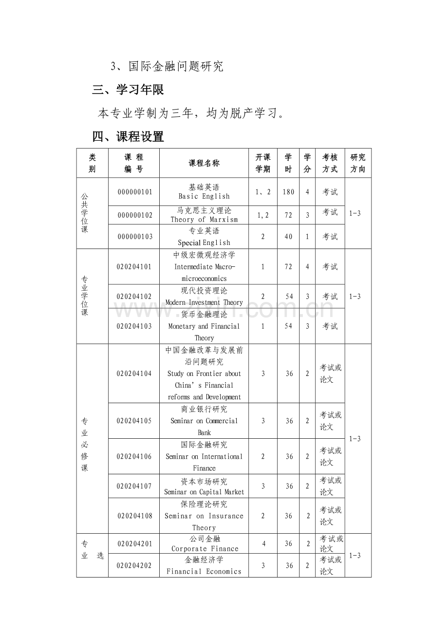 广东商学院金融学专业硕士研究生培养方案.docx_第3页