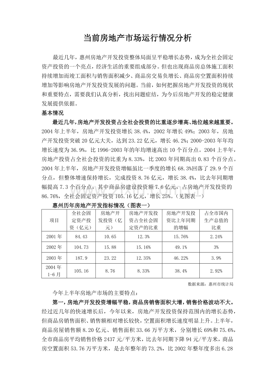 广东惠州房地产市场报告.docx_第1页