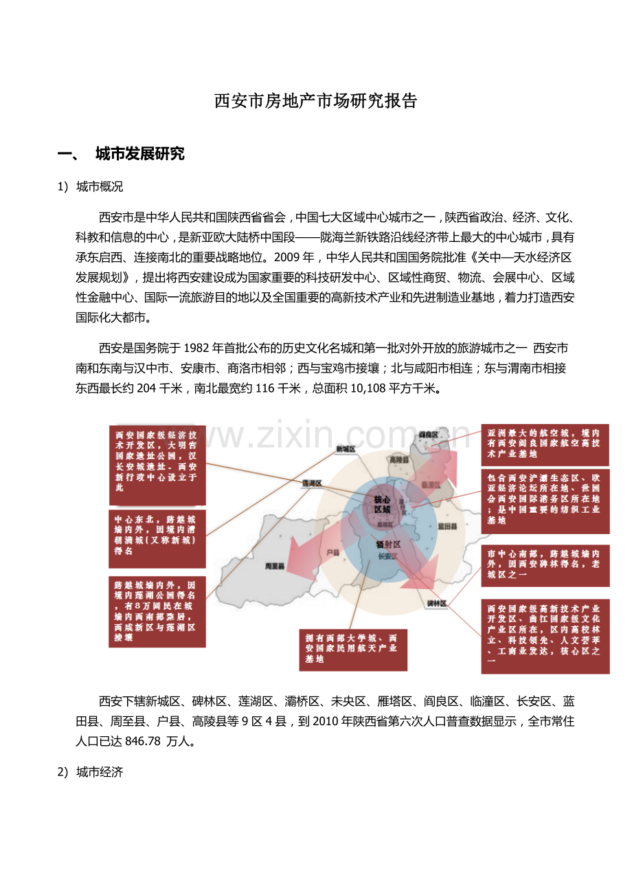 房地产市场研究报告( 37页).docx_第1页