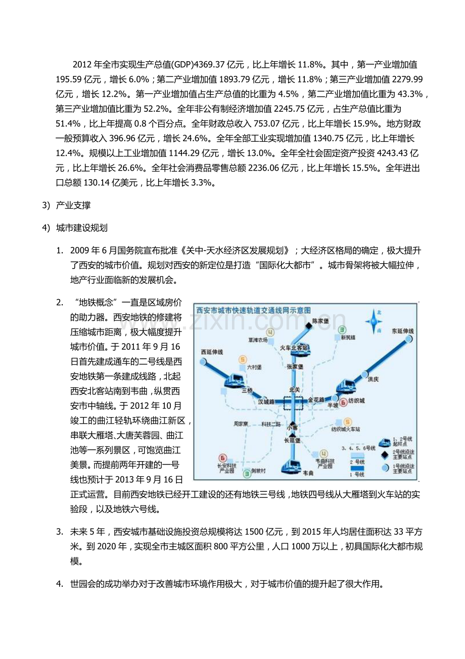 房地产市场研究报告( 37页).docx_第2页