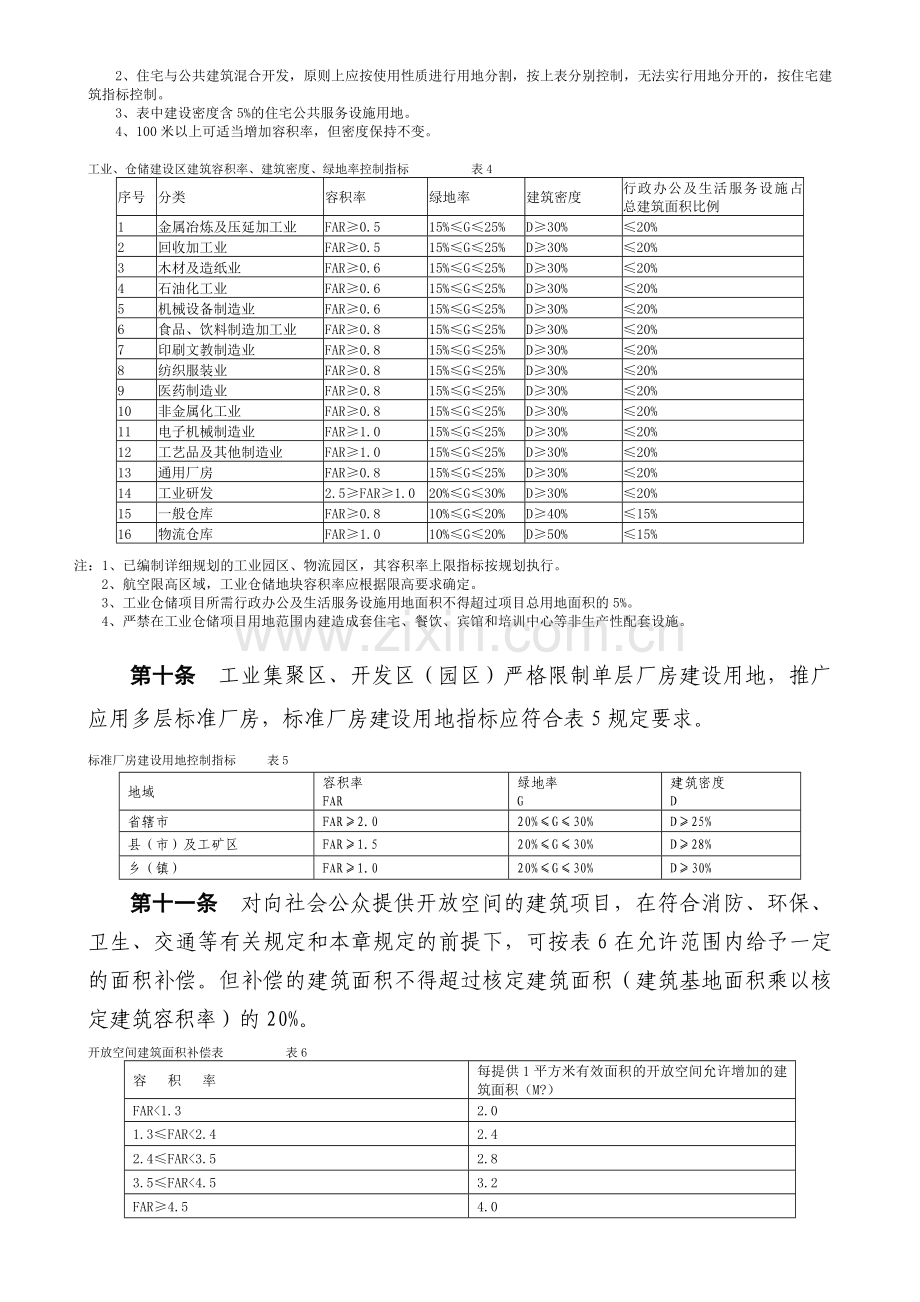 南阳市城市规划管理技术规定.docx_第3页