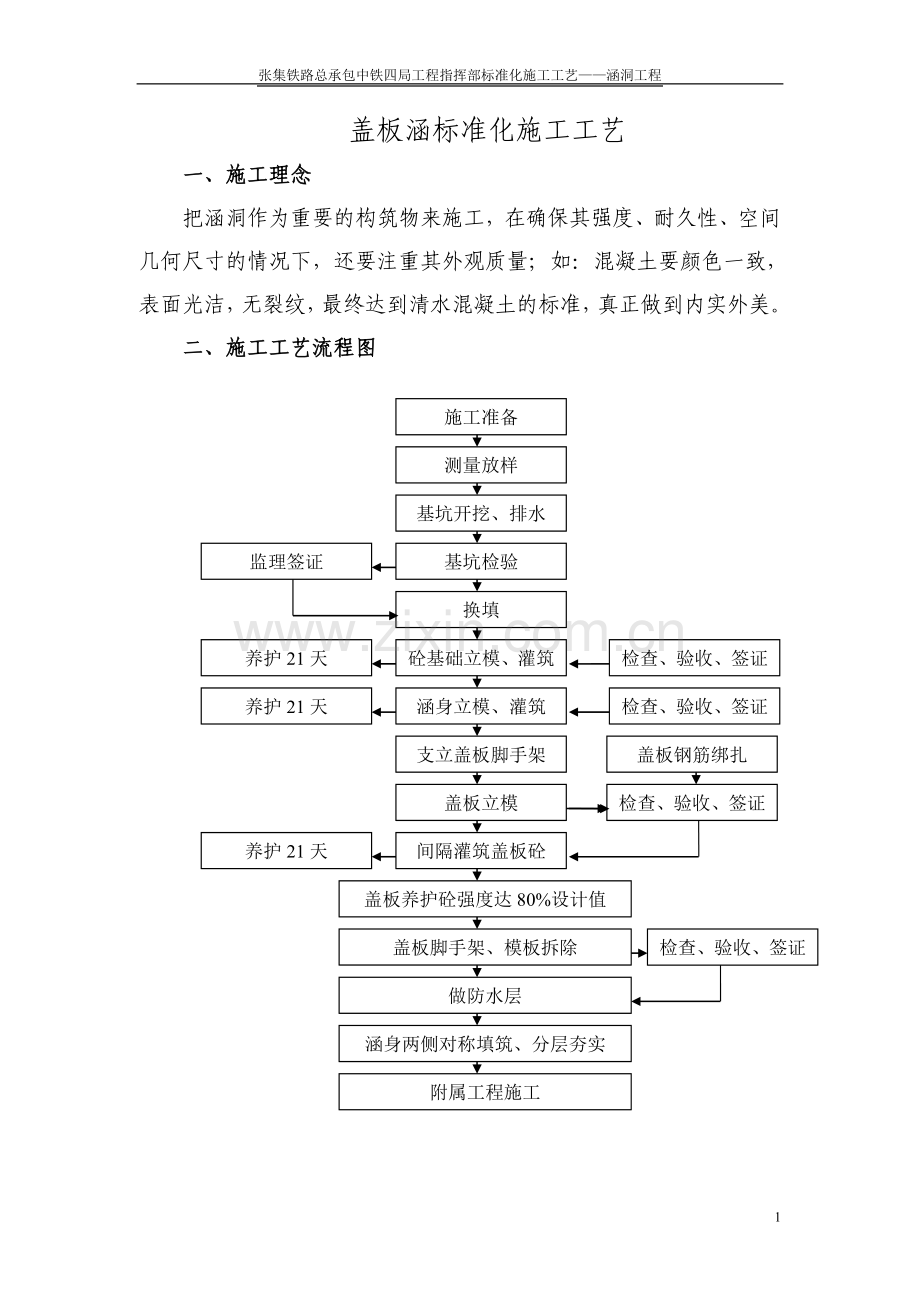 盖板涵标准化施工工艺.doc_第1页