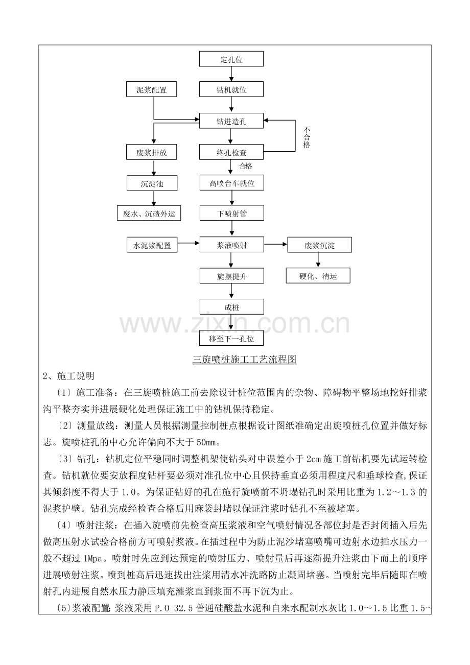 新增竖井围护结构旋喷桩施工技术交底.doc_第3页