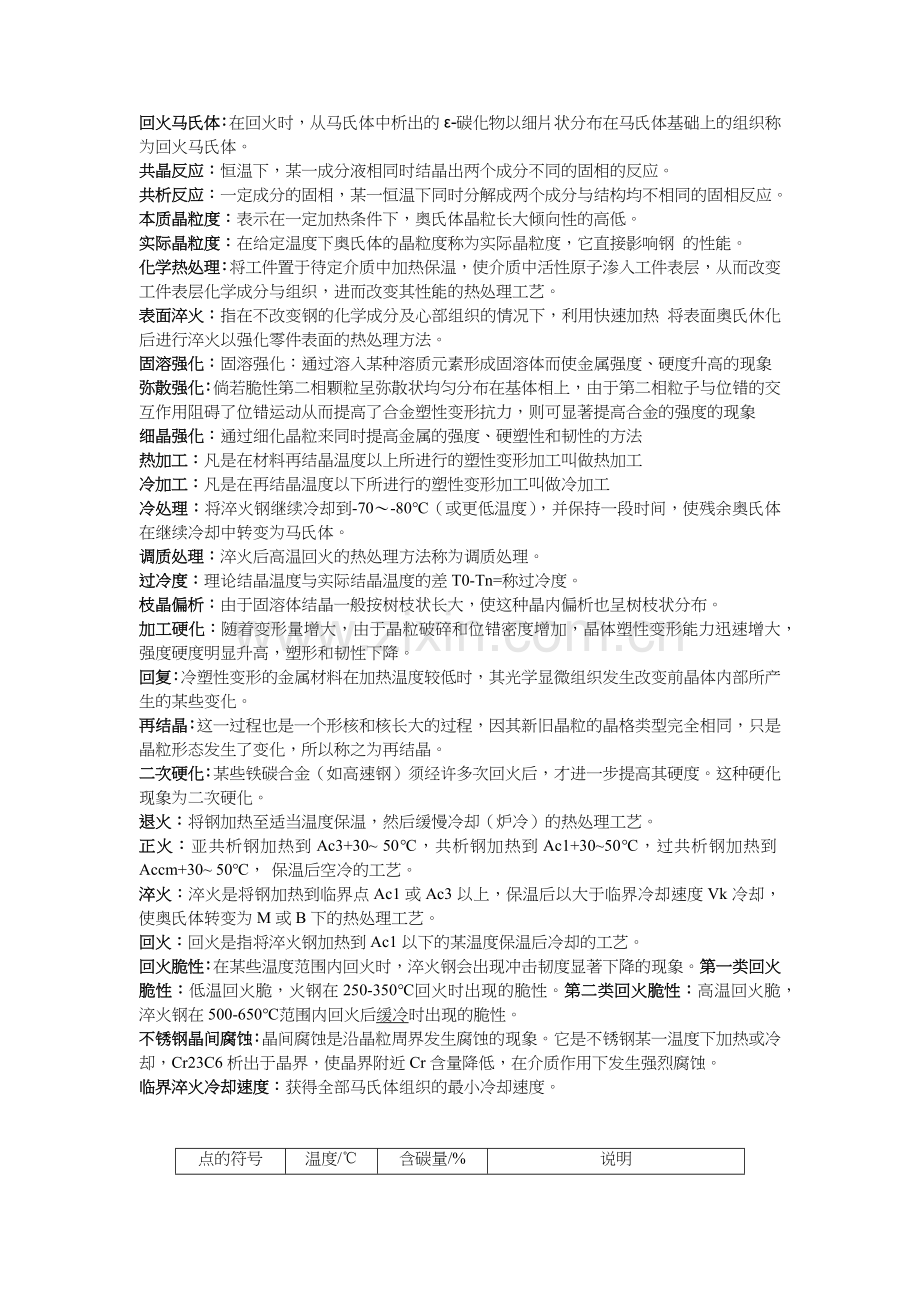 工程材料基础知识考试题.docx_第2页