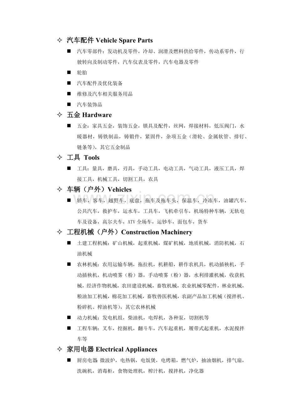 展区名称及展品分类细目-苏州市对外贸易经济合作局.docx_第2页