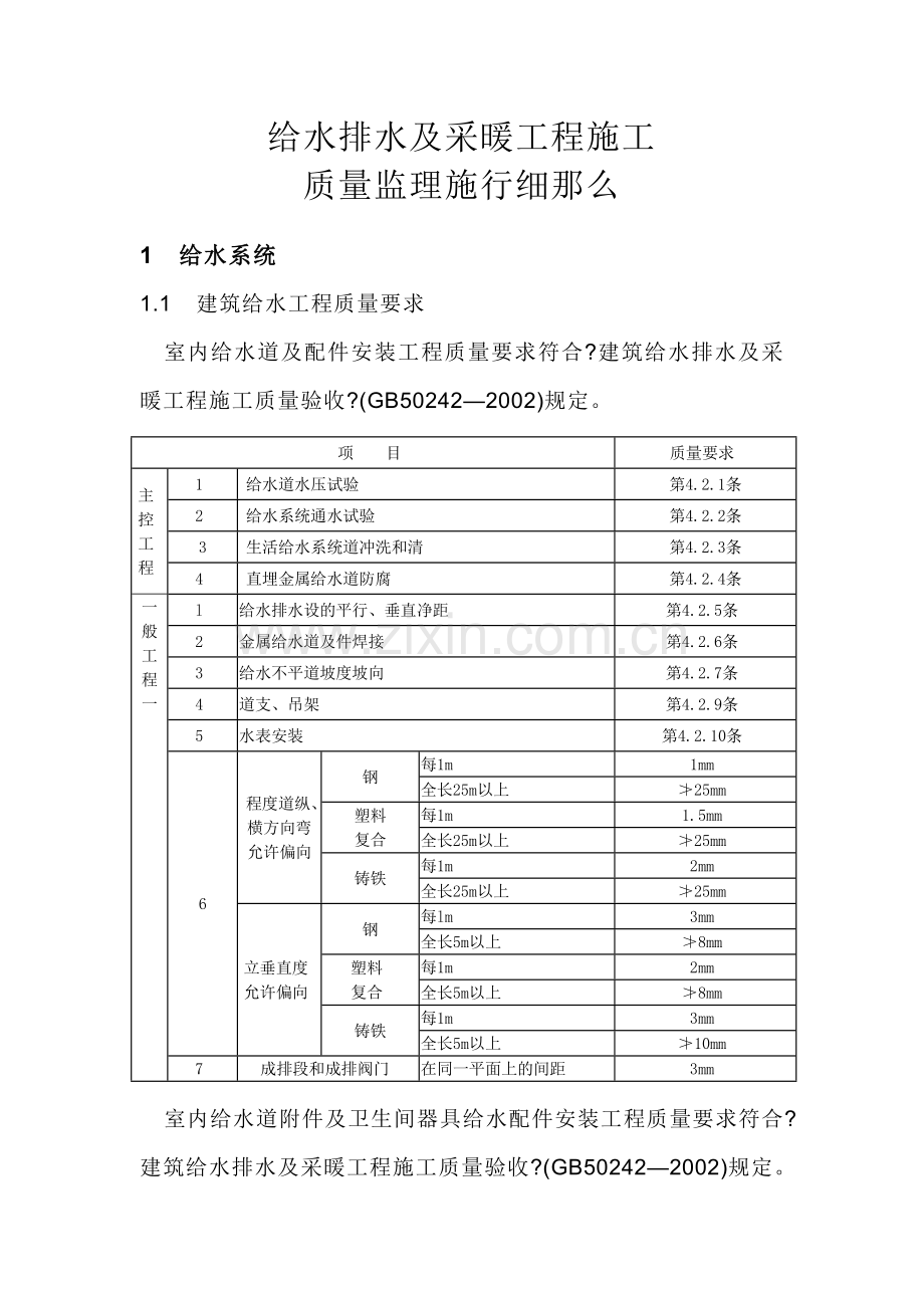 赞成•湖畔居给水排水及采暖工程监理实施细则.doc_第2页