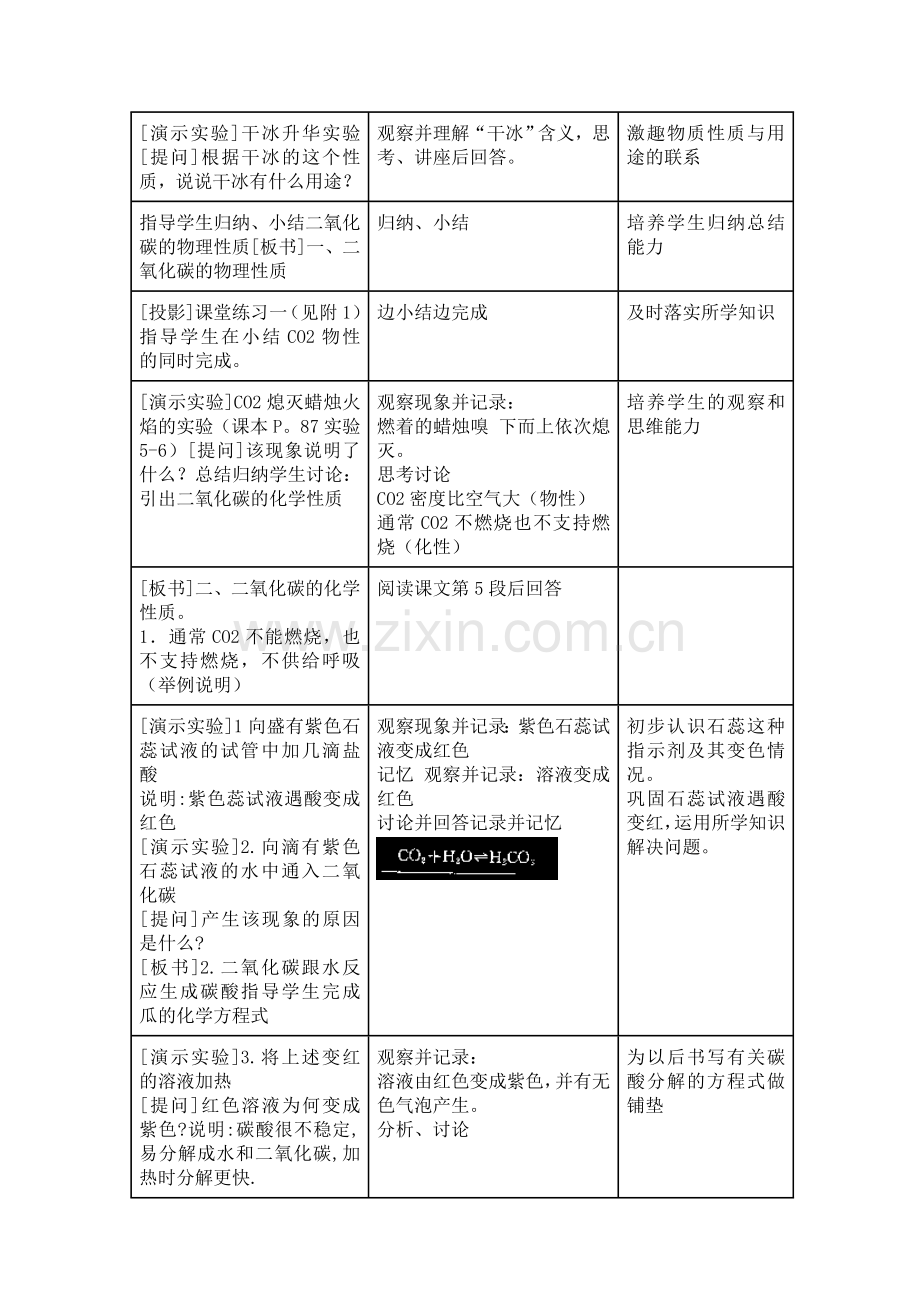 第五章第三节二氧化碳的性质.doc_第2页