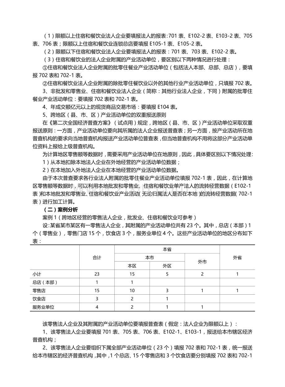 批发和零售业、住宿和餐饮业经营活动概述.docx_第3页