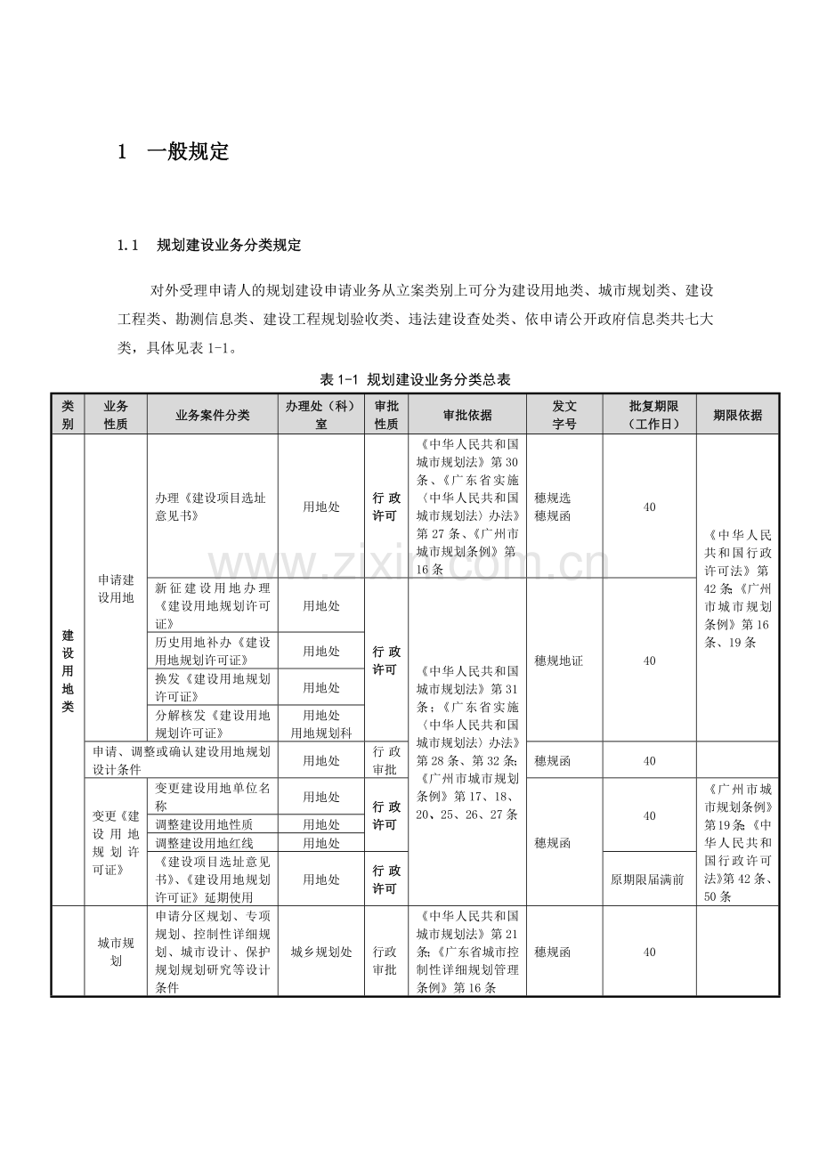 城市规划局业务立案标准范本.docx_第2页