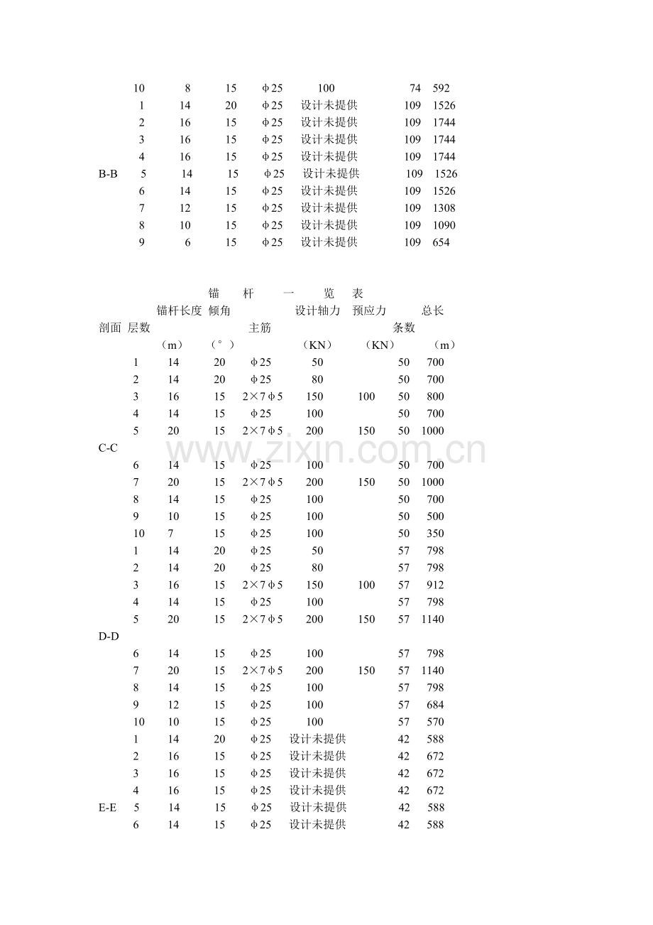 喷锚及土方工程施工组织设计方案.docx_第3页