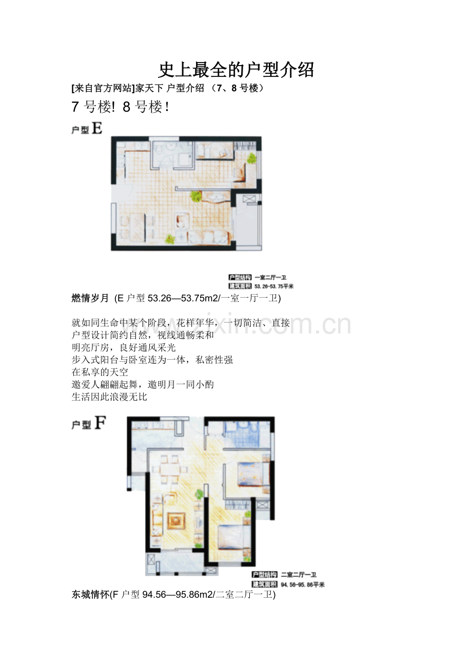 房地产项目经典户型分析.docx_第1页