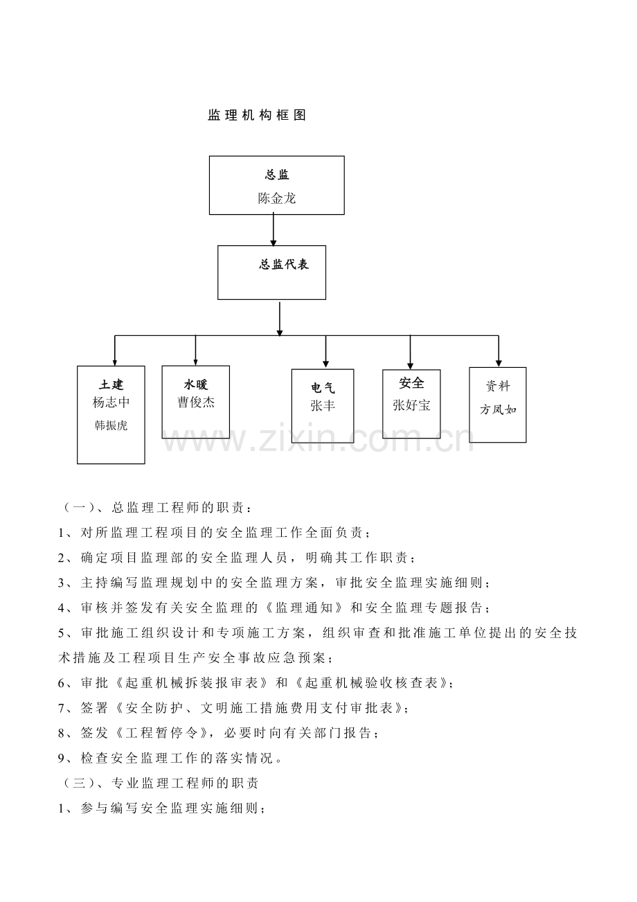 园林绿化监理细则培训资料.docx_第3页