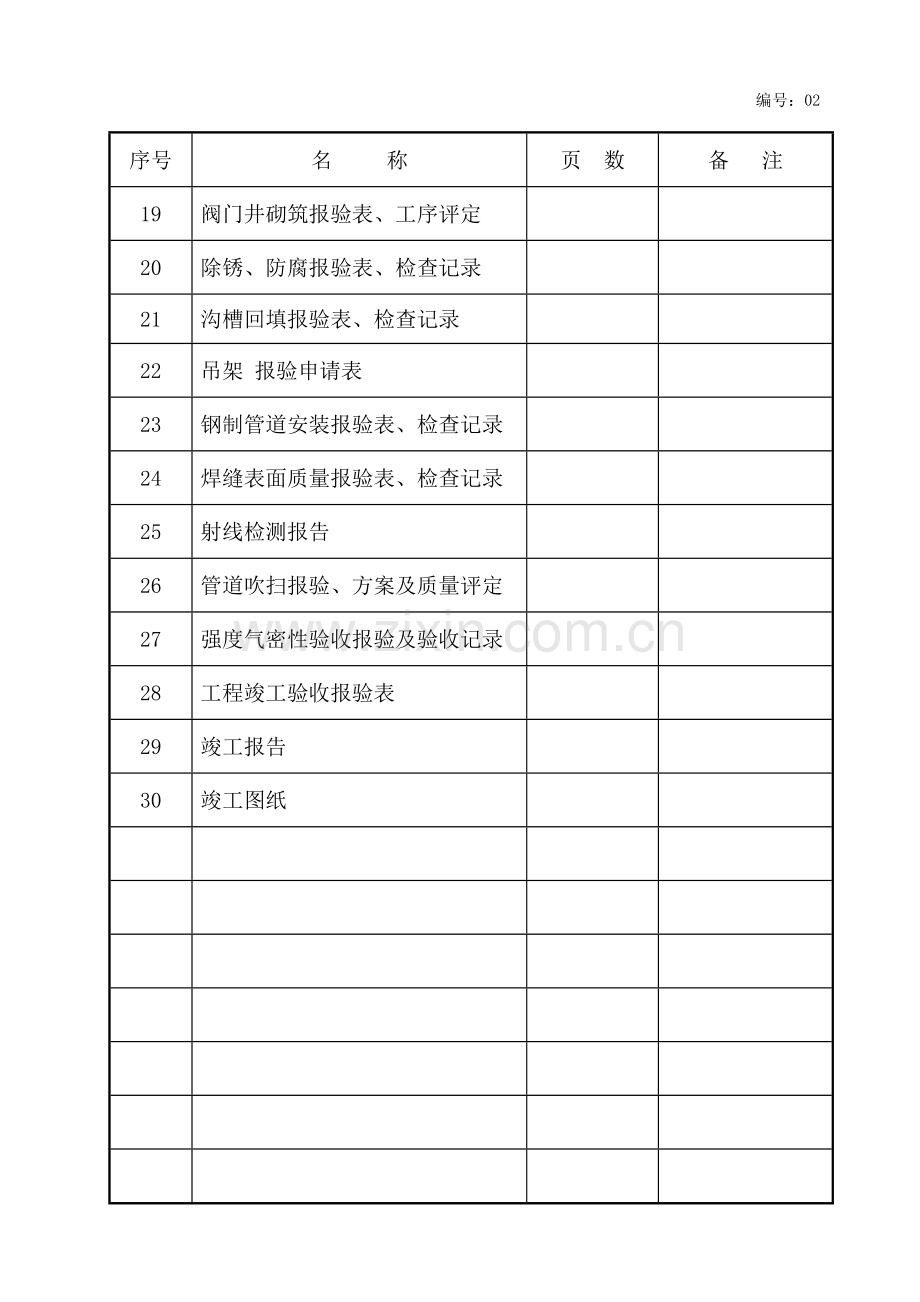 大桥中压燃气管道工程安装工程技术资料.docx_第3页