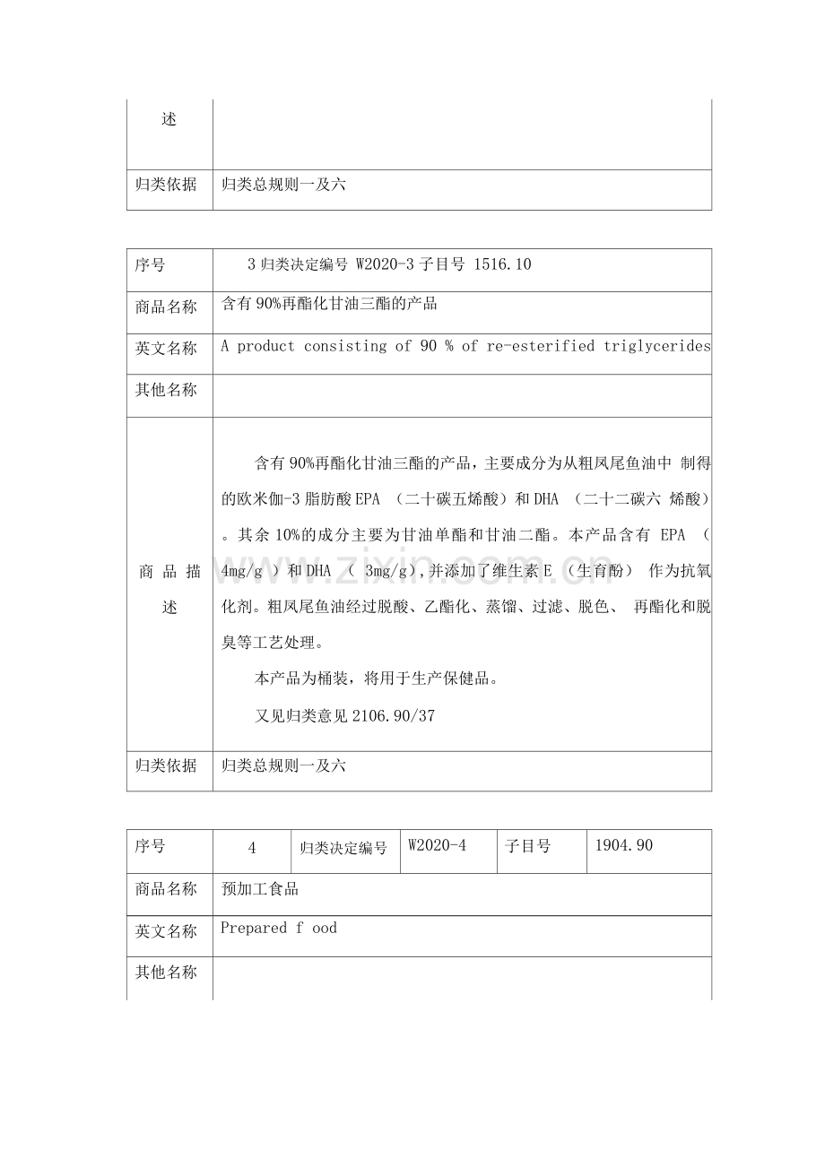 世界海关组织协调制度委员会商品归类意见转化的商品归类决定、.docx_第2页