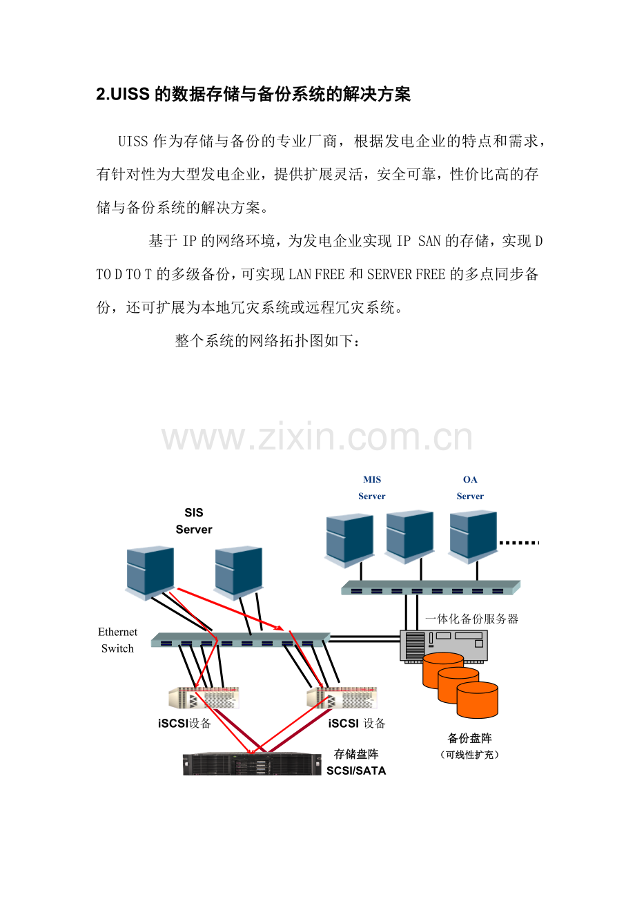 大型电力企业数据中心解决方案.docx_第3页