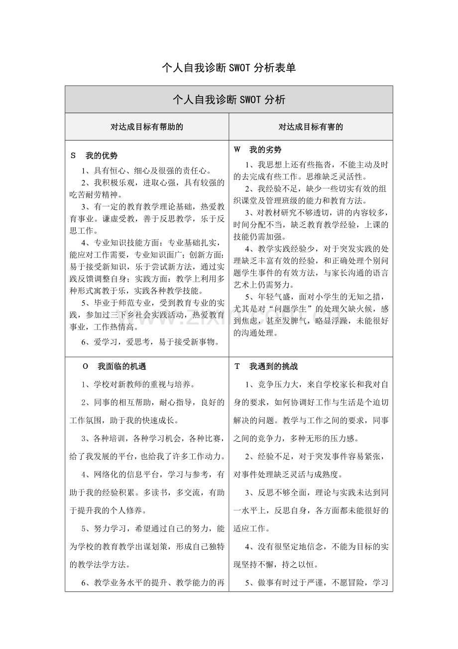 个人自我诊断SWOT分析表-(2).doc_第1页