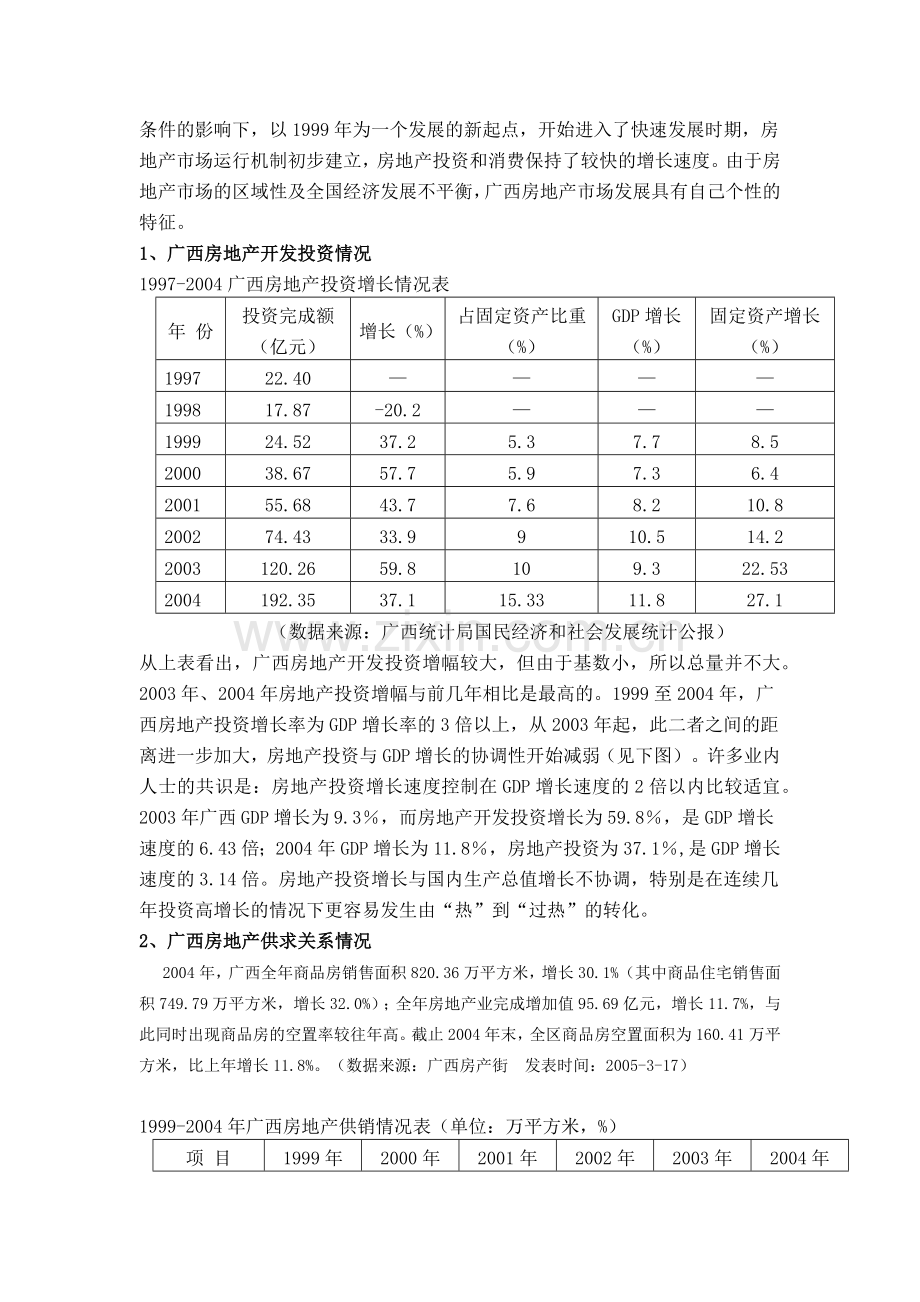 广西房地产发展态势分析与投资建议策划方案.docx_第2页