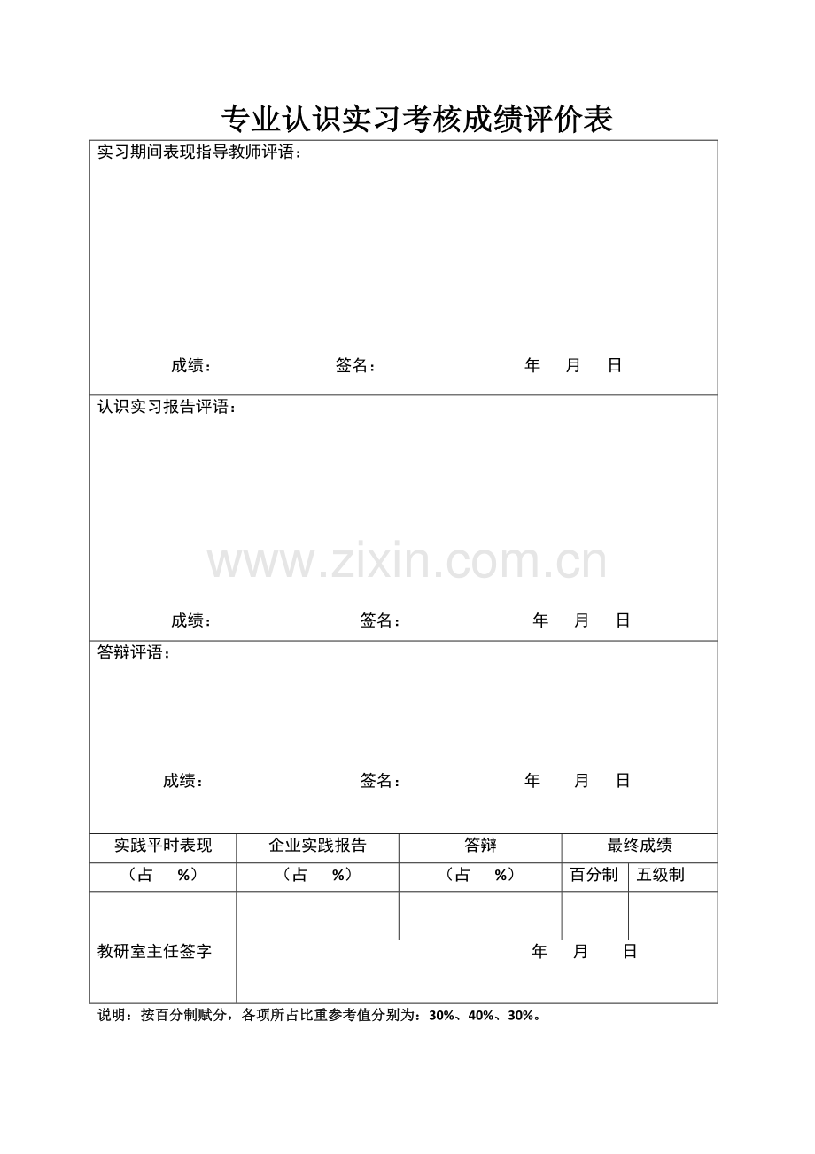 安全工程认识实习报告(1).docx_第2页