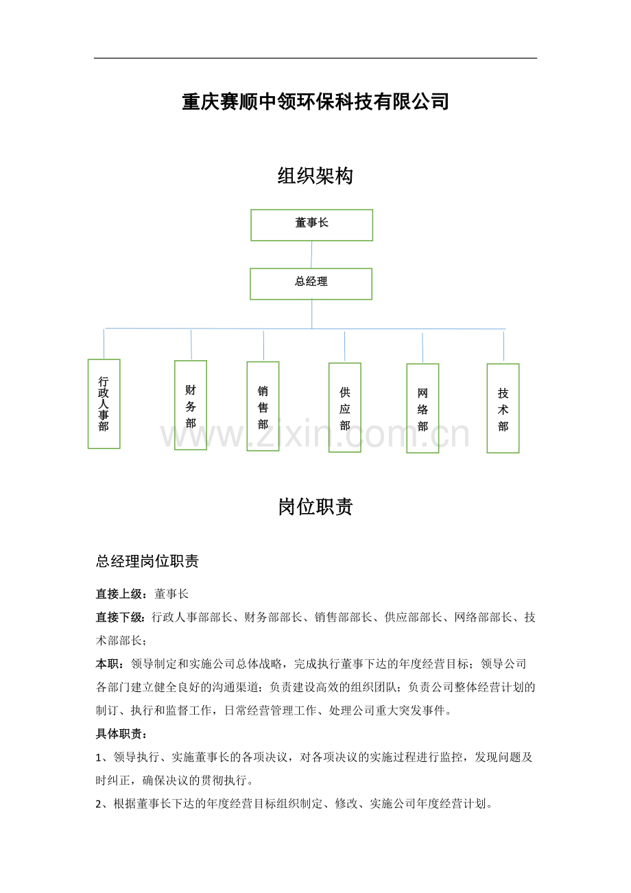 企业组织架构及岗位职能.doc_第1页