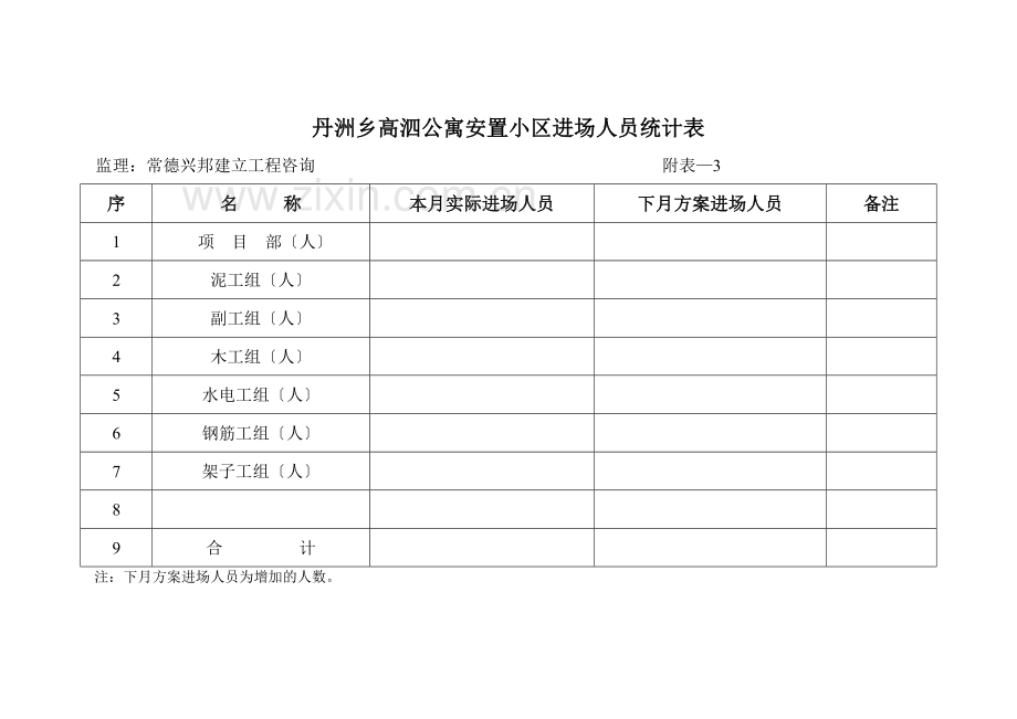 安置小区监理月报表格.doc_第3页