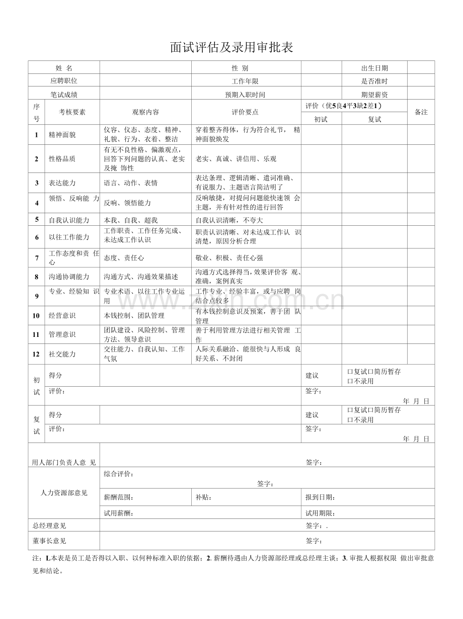 面试评估及录用审批表.docx_第1页