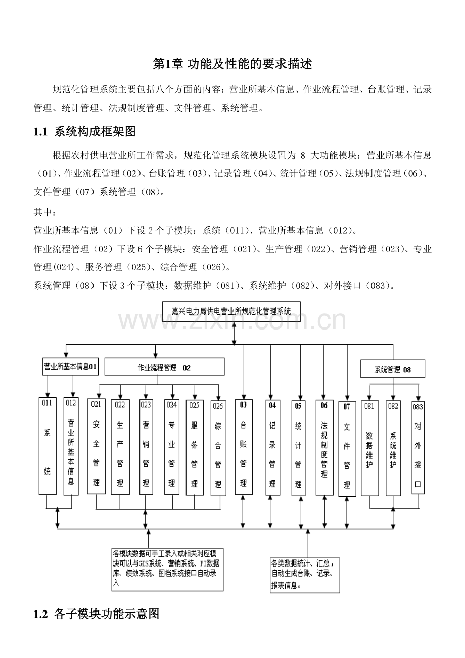 嘉兴电力局供电营业所规范化管理系统模块框架说明文档(.docx_第2页