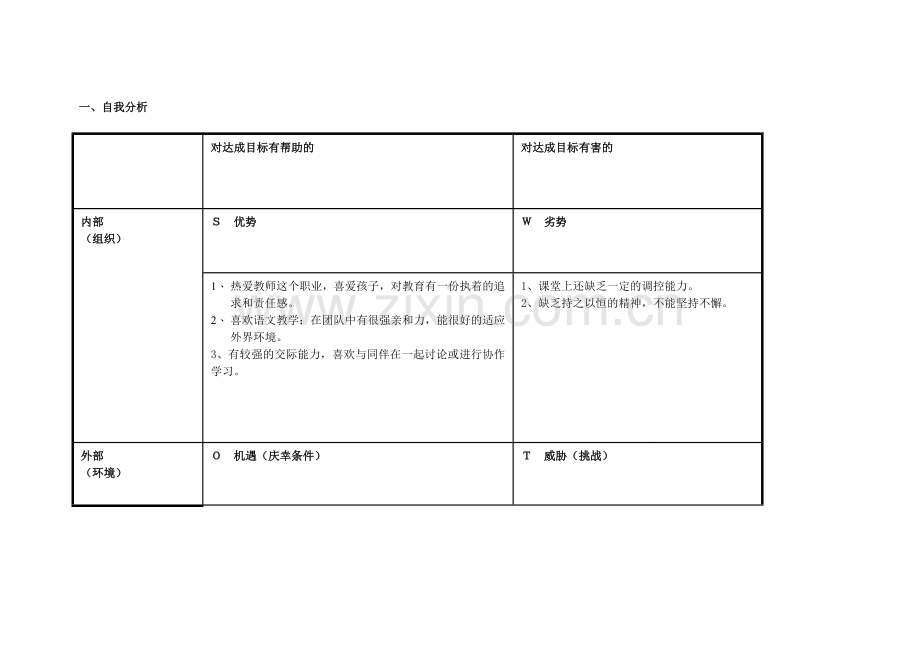 湖北省荆州市荆州区贺红霞个人自我诊断SWOT分析表.doc_第1页