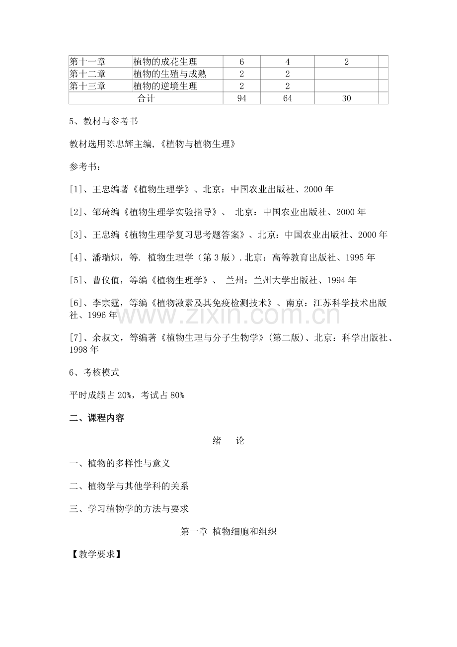 园林技术专业课程教学大纲.docx_第2页