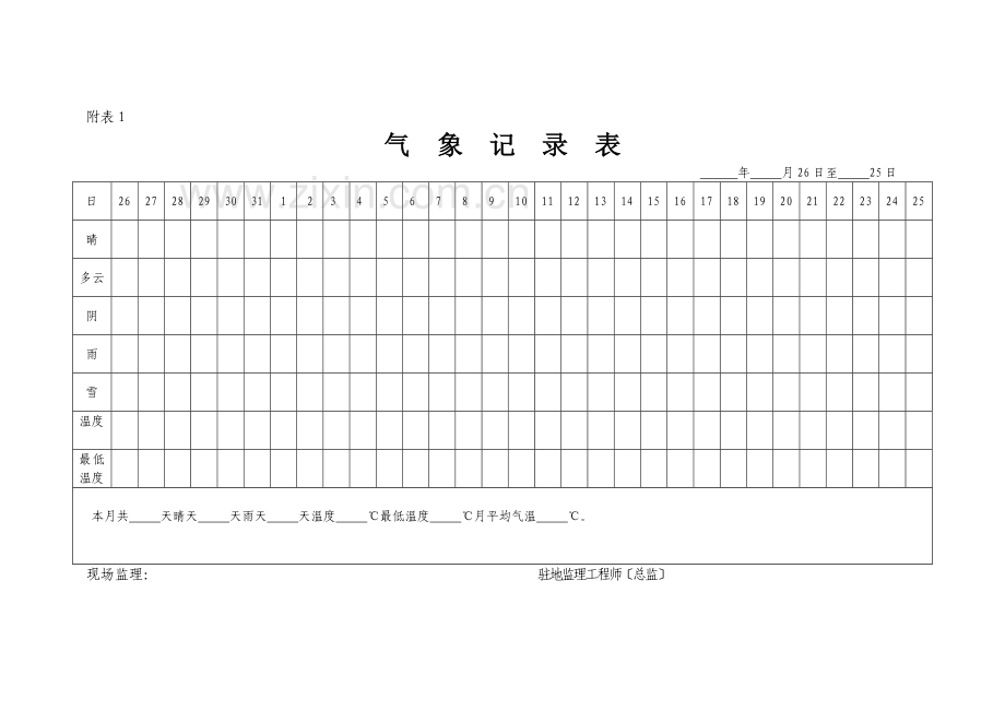 公路建设工程监理月报.doc_第3页