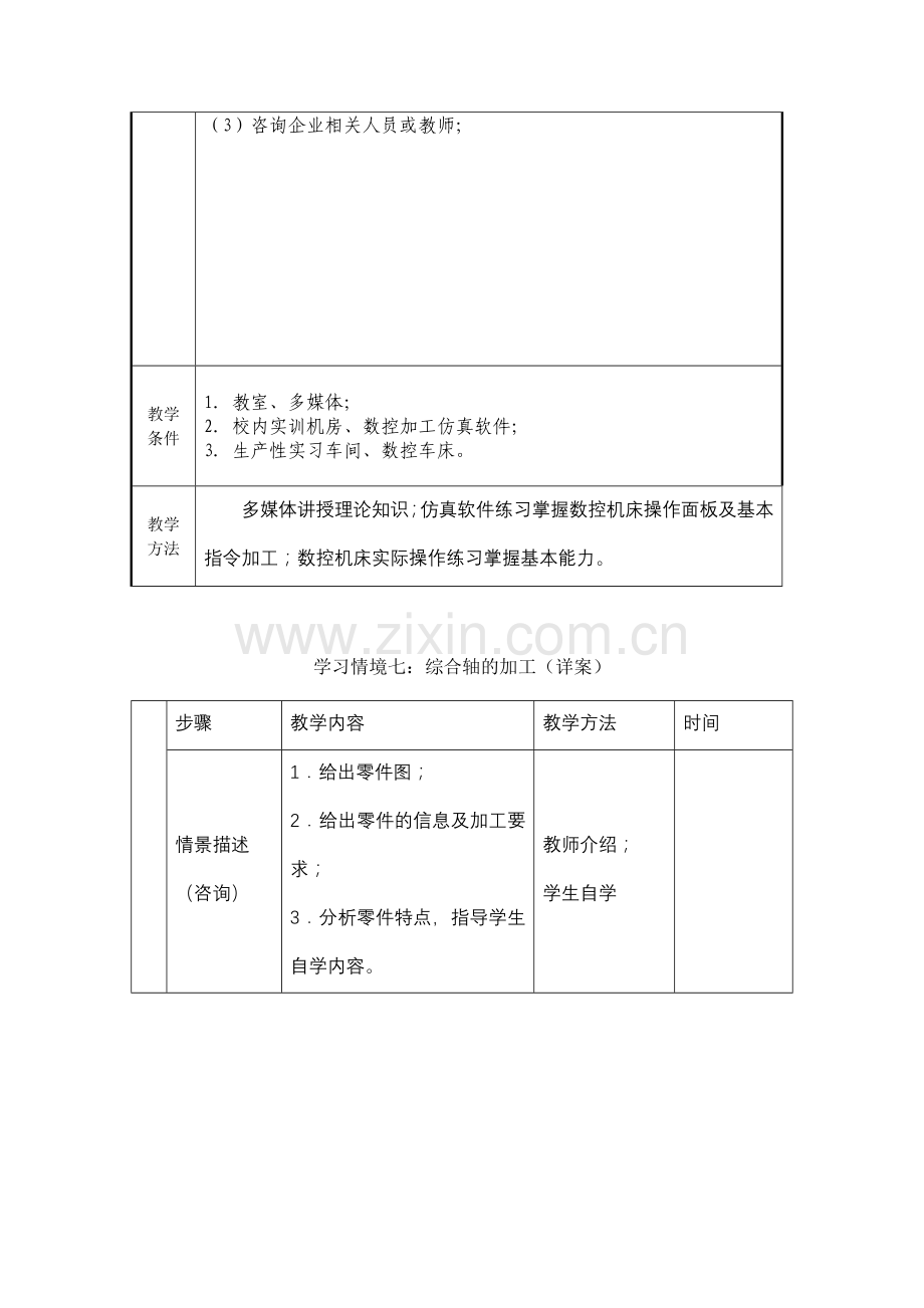 数控加工工艺与编程项目七教案.docx_第2页