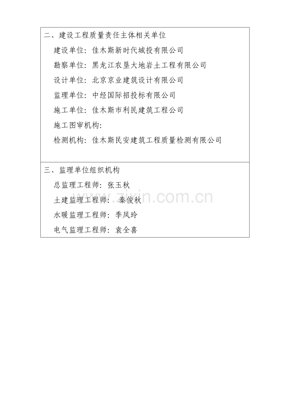 建设工程监理单位质量装饰评估报告.docx_第3页