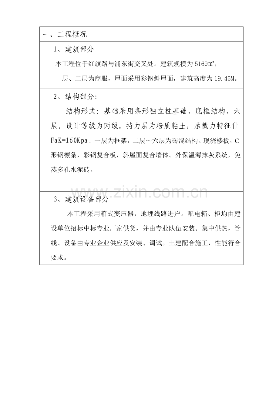 建设工程监理单位质量质量通病评估报告.docx_第2页